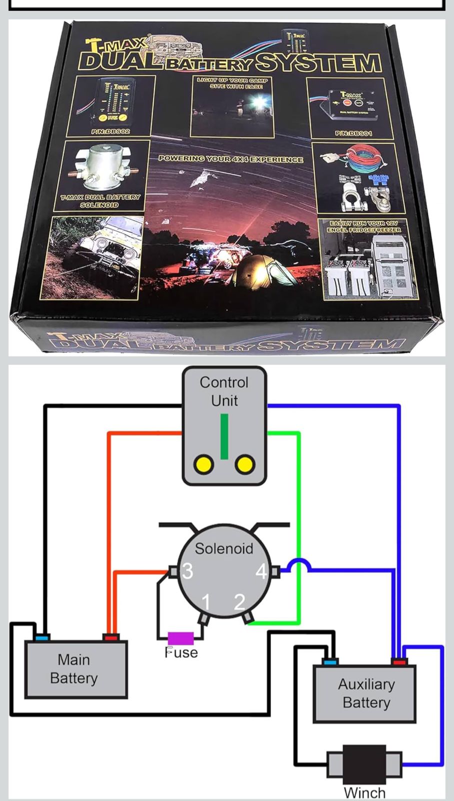 T-Max Dual Battery System