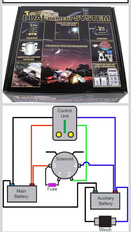 T-Max Dual Battery System