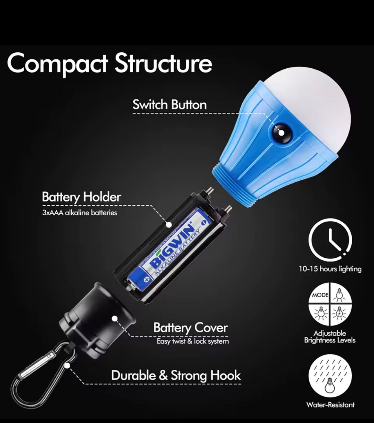 LED Camping Lantern – 150 Lumens