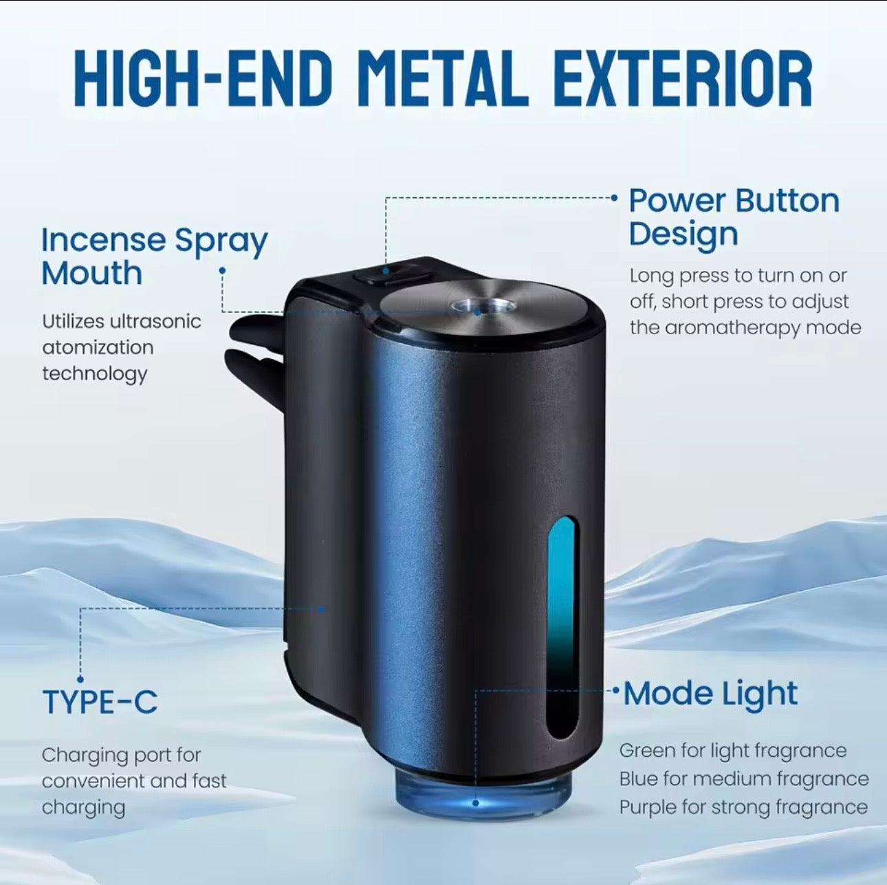 Car Essential Oil Perfume Diffuser