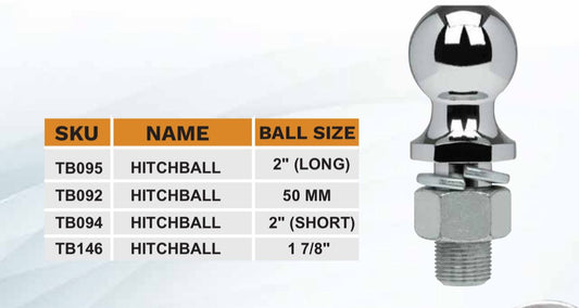 Force USA 50 MM Hitch Ball 1*25